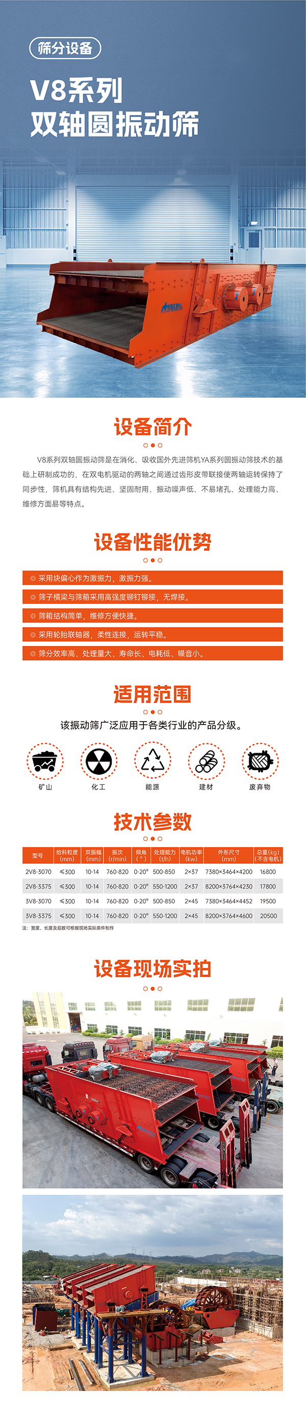華寶礦機V8雙軸振動篩設備技術(shù)參數(shù)