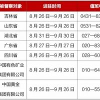 非法開礦采砂、排污造假、“兩高”管控不力!中央環(huán)保督察披露7起典型違規(guī)案例