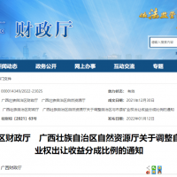 多重因素影響砂石輸出大??！價(jià)格上漲、運(yùn)輸受限或?qū)⒅苯印白饔谩敝苓吷笆┬?
