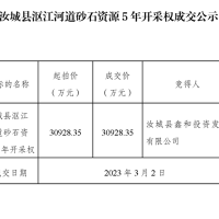 底價(jià)成交！湖南汝城5年河砂開采權(quán)被當(dāng)?shù)貒蟪?億元競得