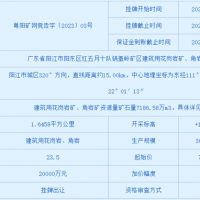 超7億起拍！廣東陽江儲量近7200萬方砂石礦即將出讓 需額外支付近9億元